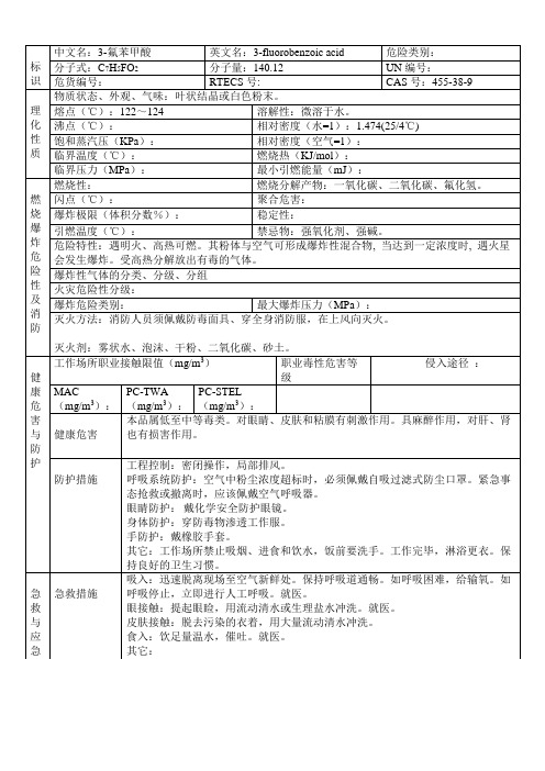 3-氟苯甲酸