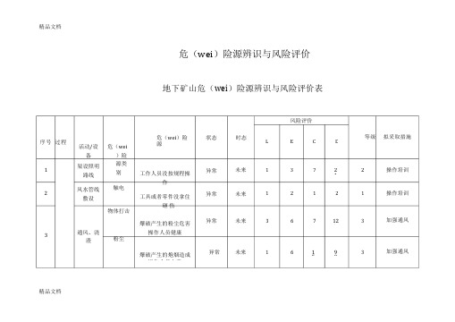 地下矿山危险源辨识与风险评价表培训课件