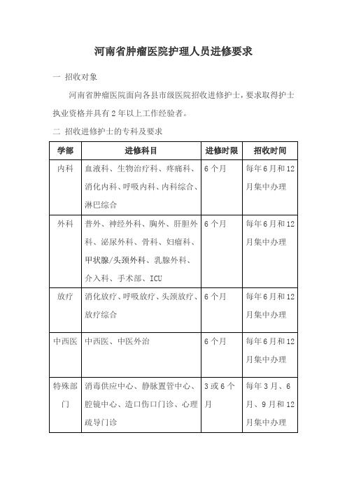 河南省肿瘤医院护理人员进修要求