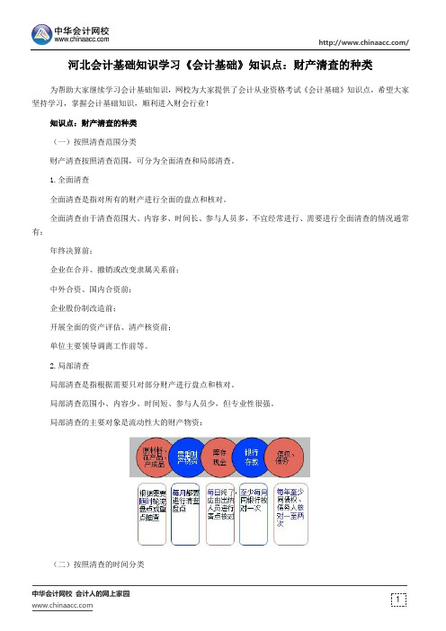 河北会计基础知识学习《会计基础》知识点：财产清查的种类