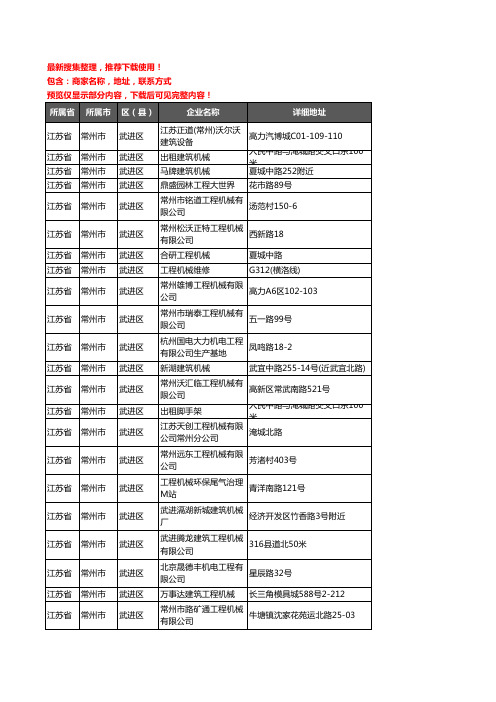 新版江苏省常州市武进区建筑机械企业公司商家户名录单联系方式地址大全38家