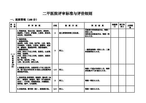 二甲医院评审标准与评价细则