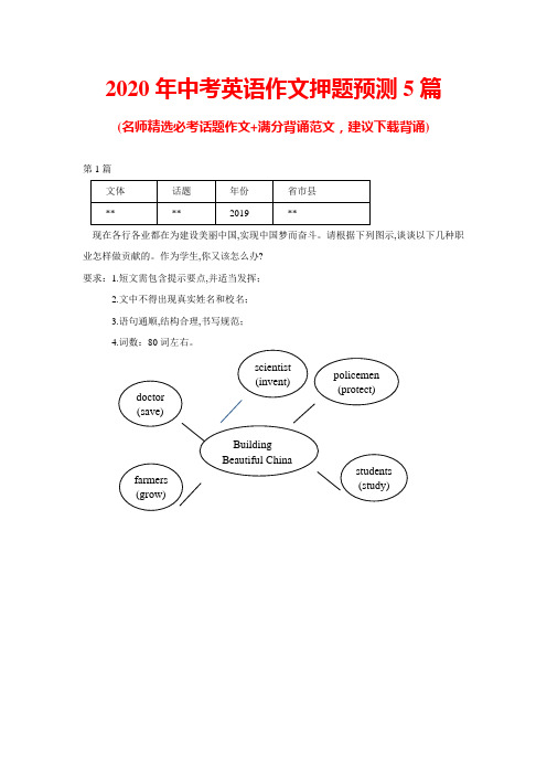 2020年中考英语书面表达押题预测5篇