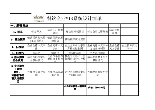 VI系统报价清单