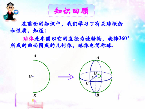 221球的切线与切平面讲解