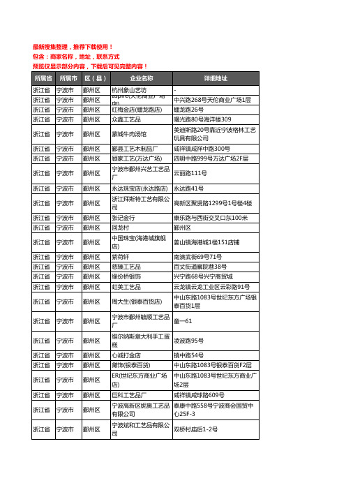 新版浙江省宁波市鄞州区工艺品企业公司商家户名录单联系方式地址大全336家