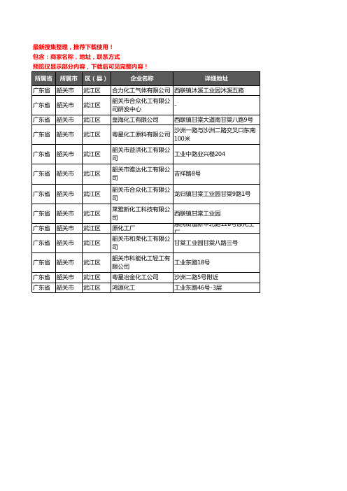 新版广东省韶关市武江区化工厂企业公司商家户名录单联系方式地址大全13家