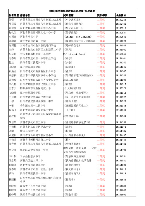 2015年度全国优质教育科研成果-优质课奖