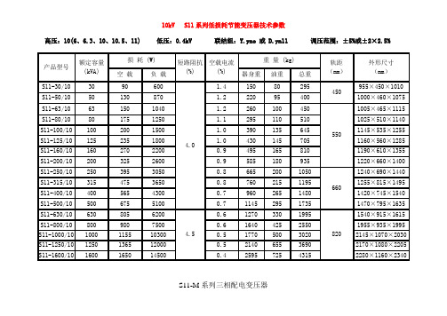 10kv级S7、S9和S11变压器技术参数表