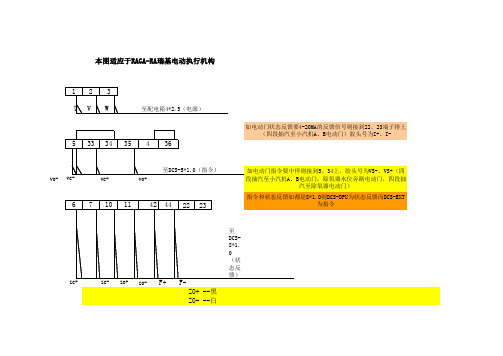 电动门接线图