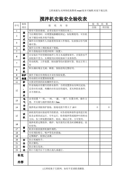 搅拌机安装验收搅拌机安装安全验收表