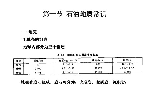 石油钻采机械概论(1-6).