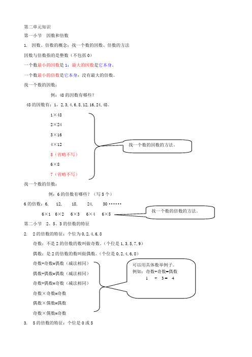 五年级数学下册第二单元知识点