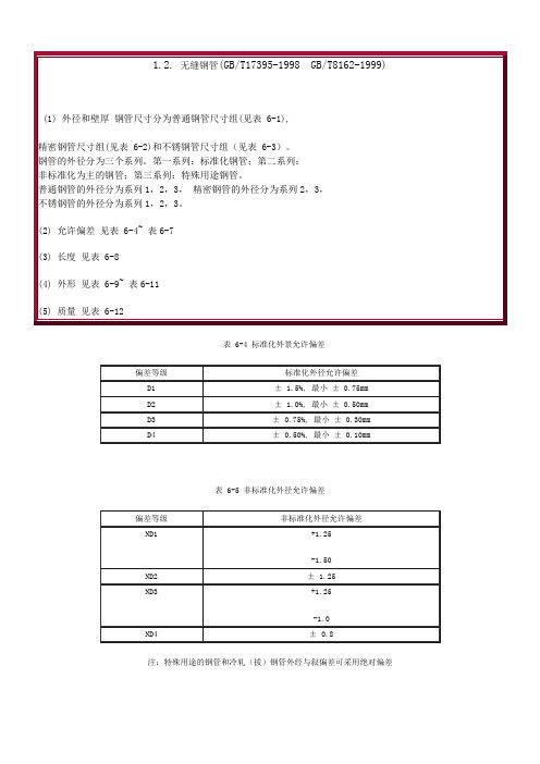 GBT99 GB T81精选1999 无缝钢管参数