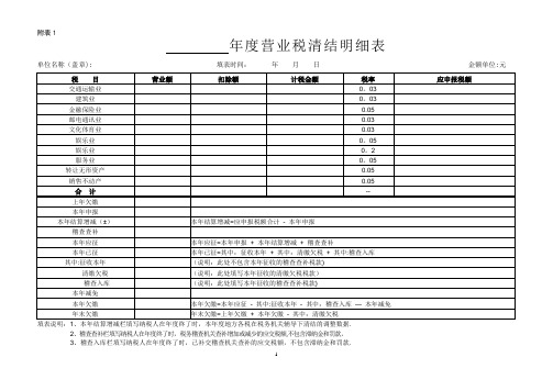 所得税汇算清缴表格(横式)