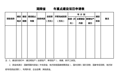 重点建设项目申报表及格式