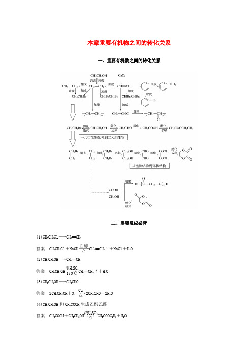 高考化学一轮综合复习第十一章物质结构与性质本章重要有机物之间的转化关系练习09051284.doc