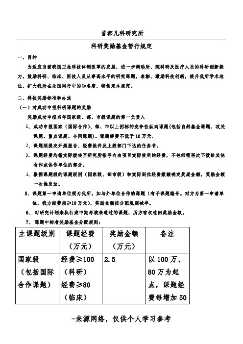 首都儿科研究所