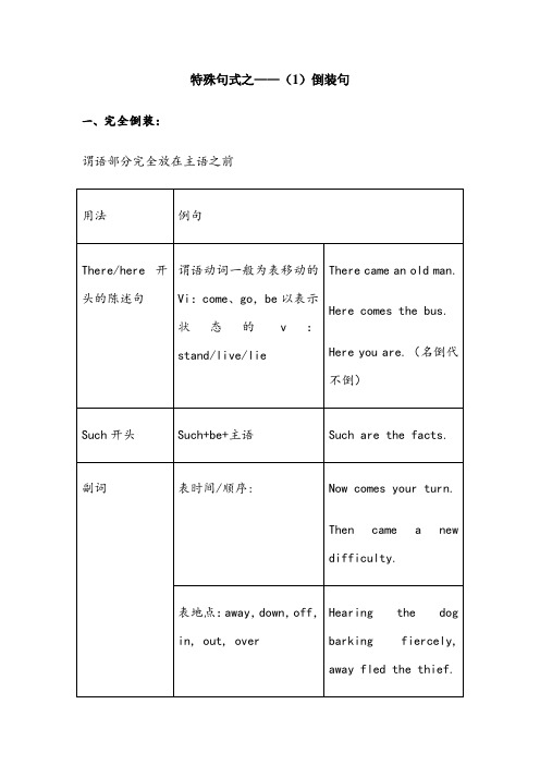 特殊句式之——倒装