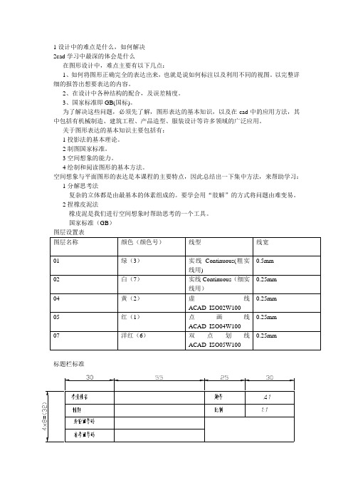 cad难点与体会