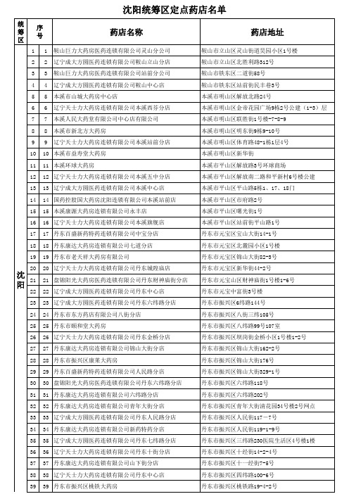 沈阳统筹区定点医院药店名单