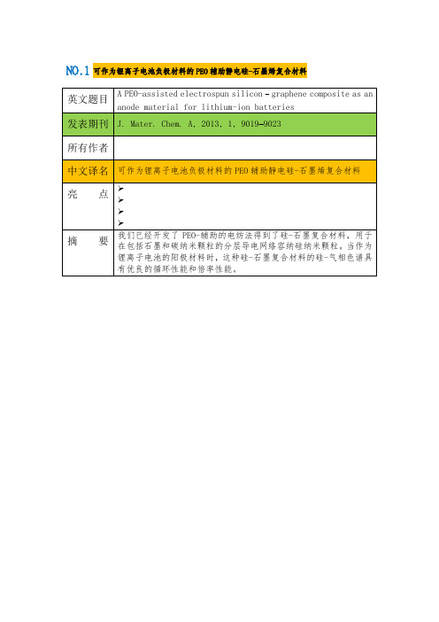 锂电池外文文献阅读笔记