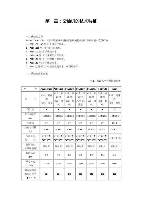 道依茨912风冷柴油机使用说明书