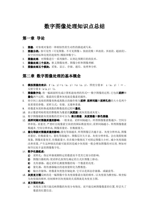 数字图像处理知识点总结