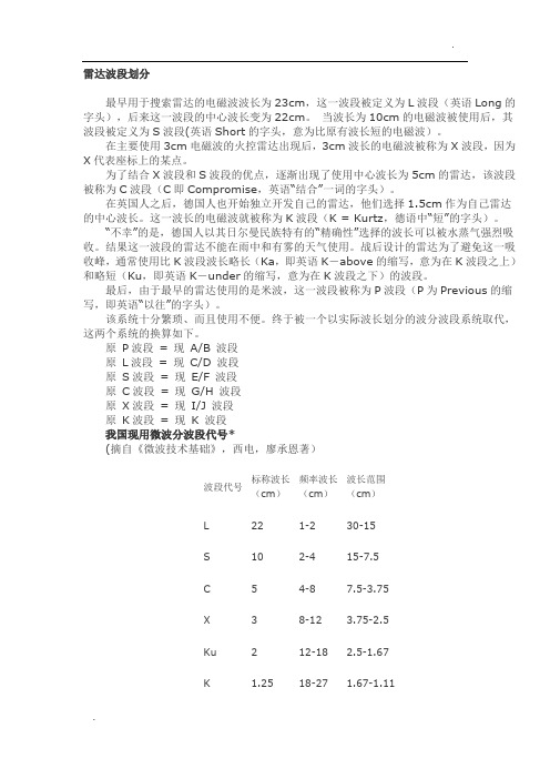 雷达波段划分