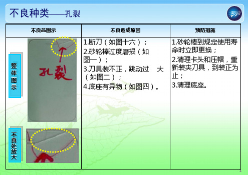 不良品看板ppt课件