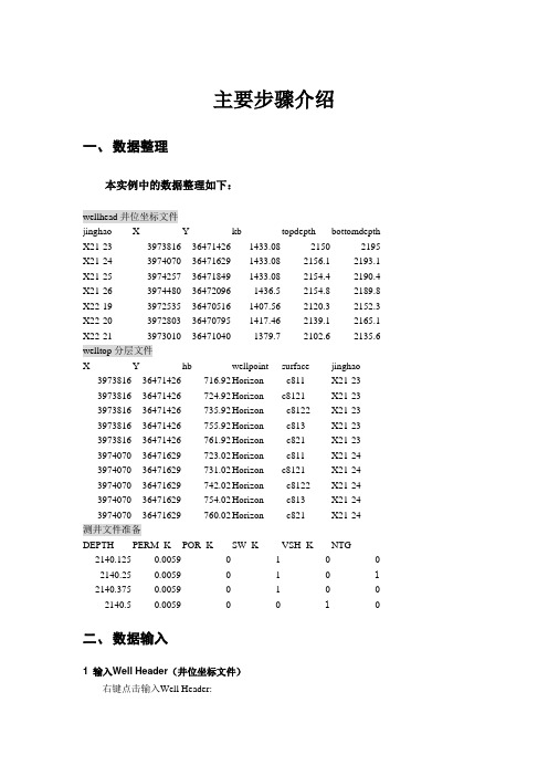 详细的petrel操作流程(适合初学者)