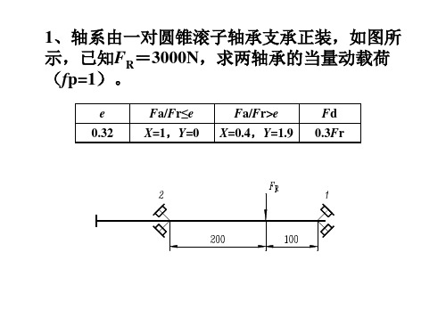 滚动轴承计算