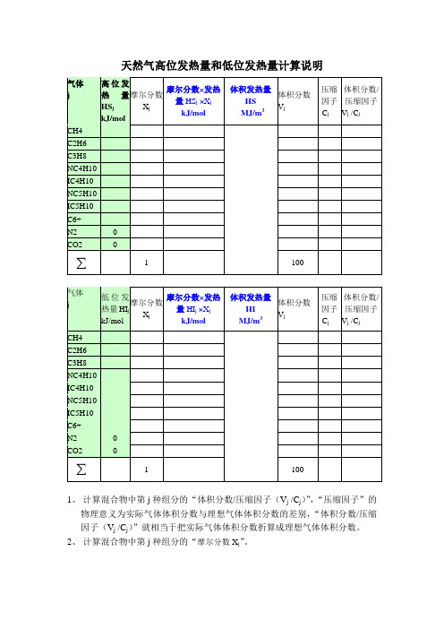 天然气高位发热量和低位发热量计算说明