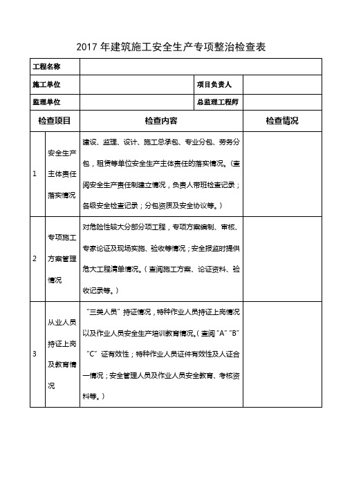 在建工程安全检查及监督行为检查情况表