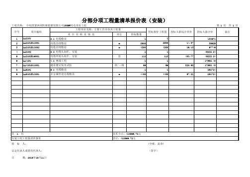 表3：分部分项工程量清单报价表(安装)