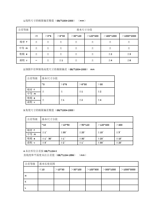 机械加工自由公差表