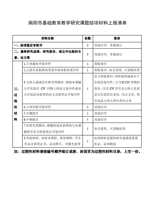 南阳市基础教育教学研究课题结题材料上报清单