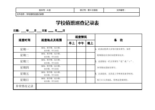 学校值班巡查记录表