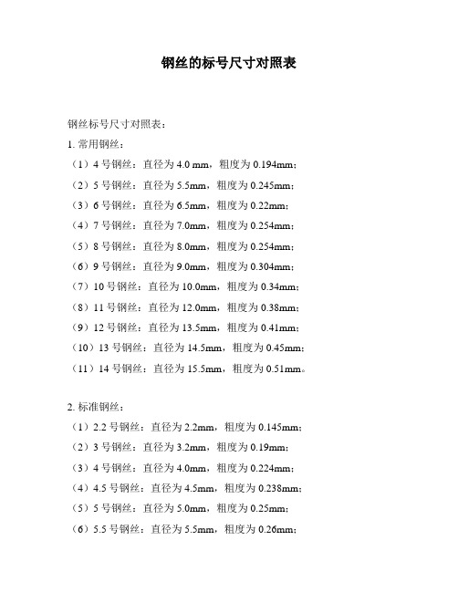 钢丝的标号尺寸对照表