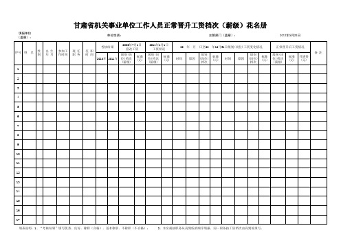 甘肃省机关事业单位工作人员正常晋升工资档次(薪级)花名册