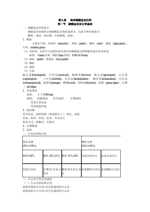 9海洋碳酸盐沉积