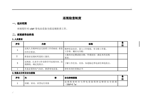 10kV配电室巡查制度