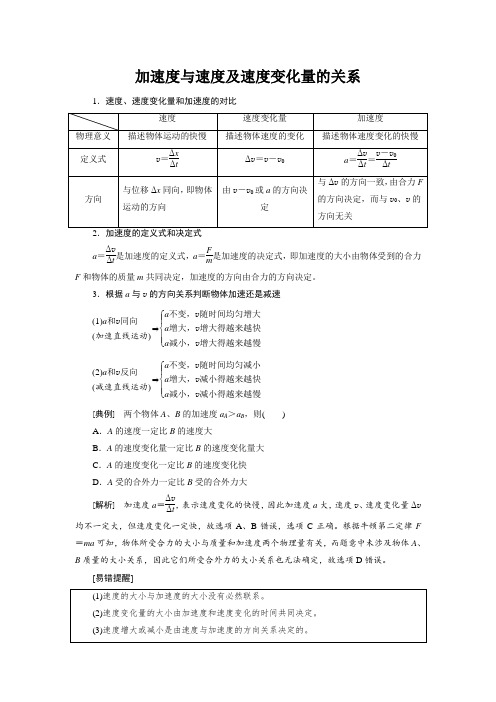 加速度与速度及速度变化量的关系