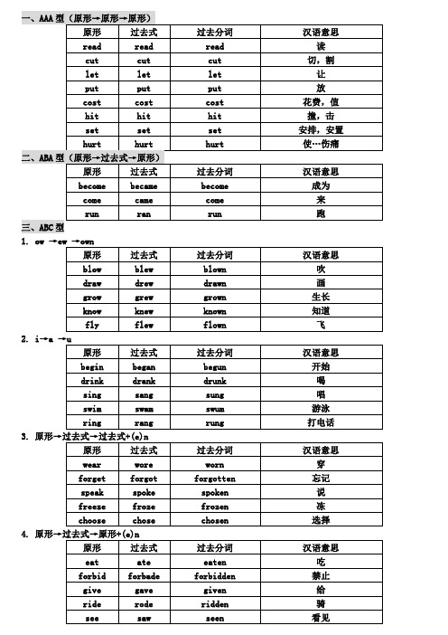 不规则动词变化表(含简单背诵方式)