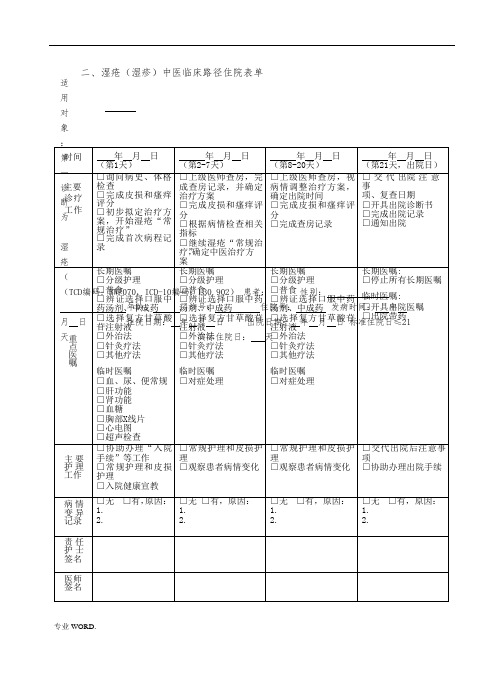 湿疮湿疹中医临床路径住院表单