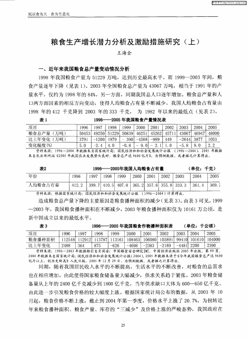 粮食生产增长潜力分析及激励措施研究(上)