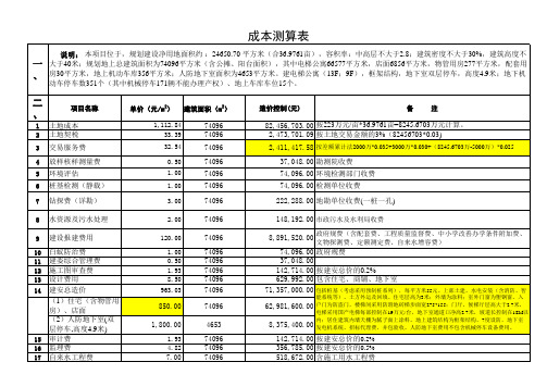 房地产开发项目成本测算表 准确 