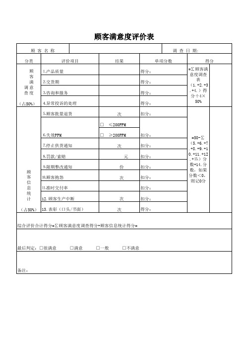 顾客满意度评价表