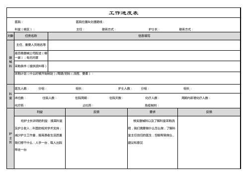 医疗器械工作进度表一