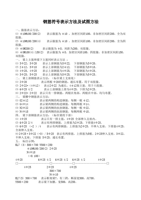 钢筋符号讲解及识图入门